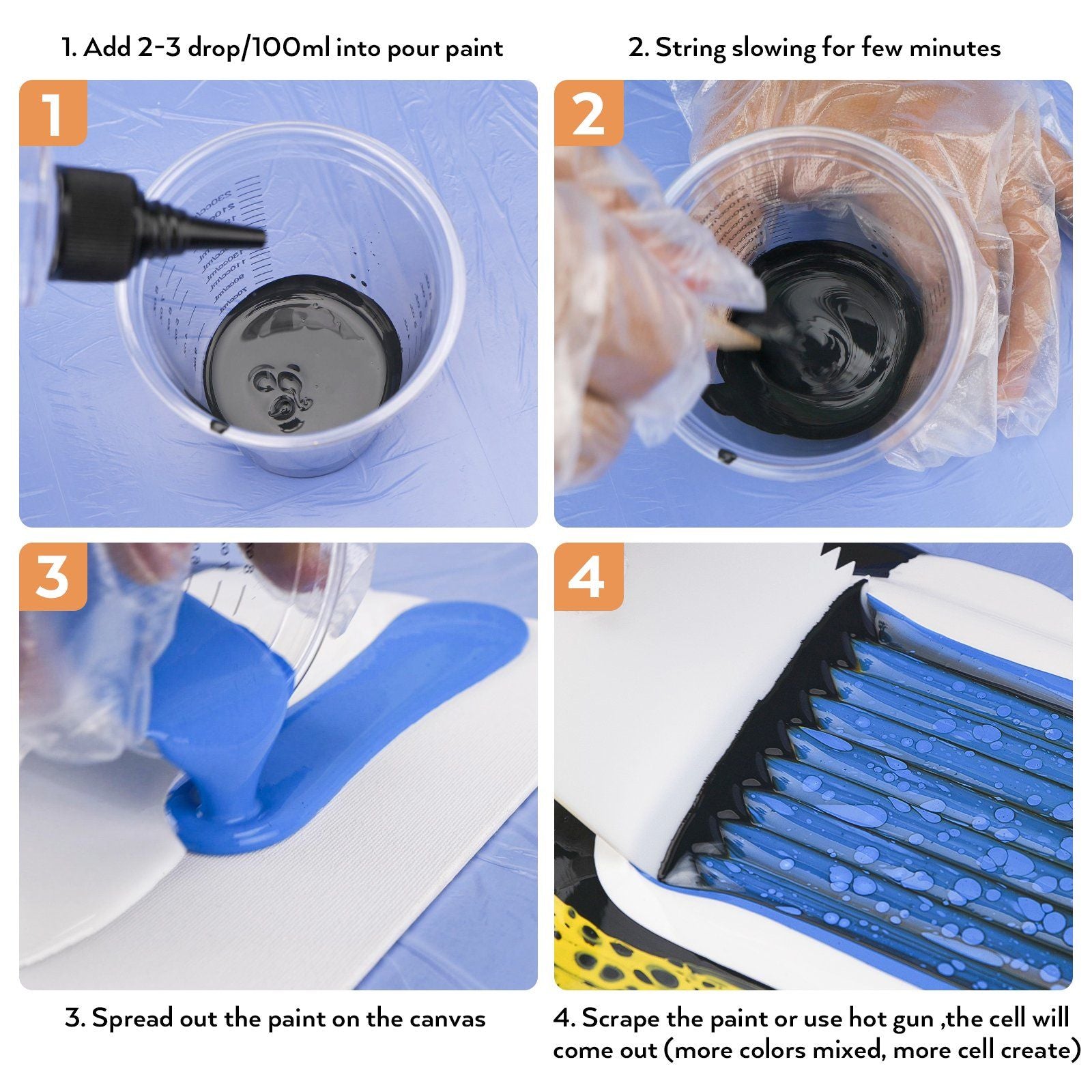 Step-by-step guide showing how to apply acrylic pouring oil to canvas with text instructions - paint pouring technique tutorial