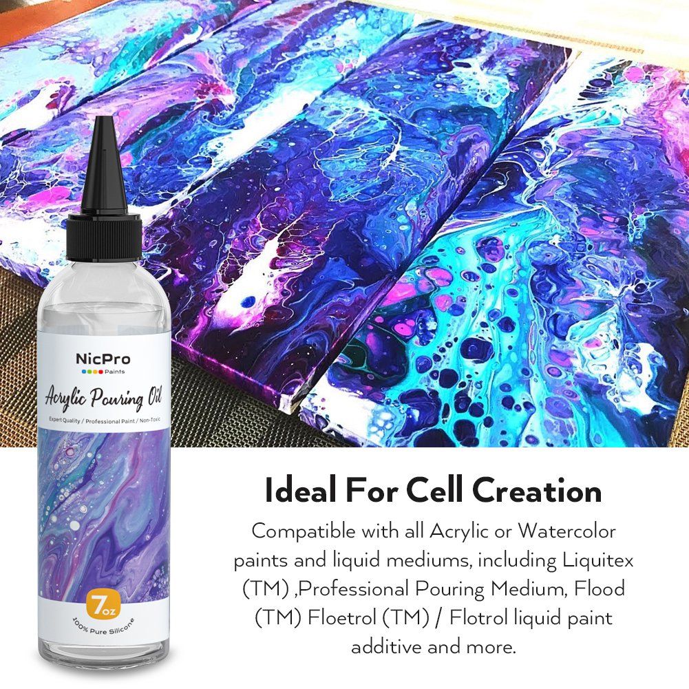 Bottle of NicPro acrylic pouring oil with colorful acrylic pour painting in background - dramatic cell activator for fluid art