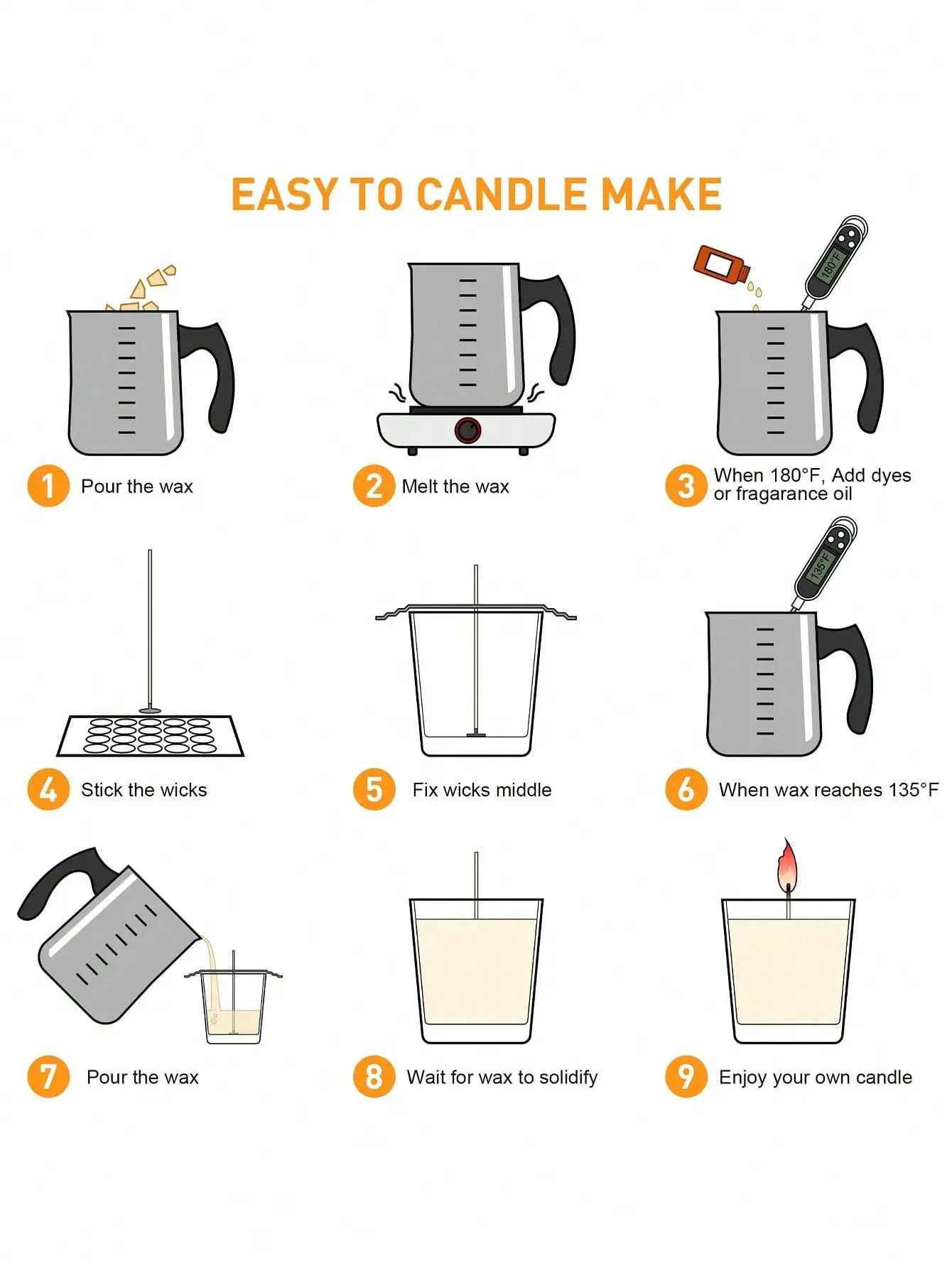 0.5LB Candle Making Kit Supplies - Soy Wax DIY Kit with Wicks, Fragrance & Dried Flowers