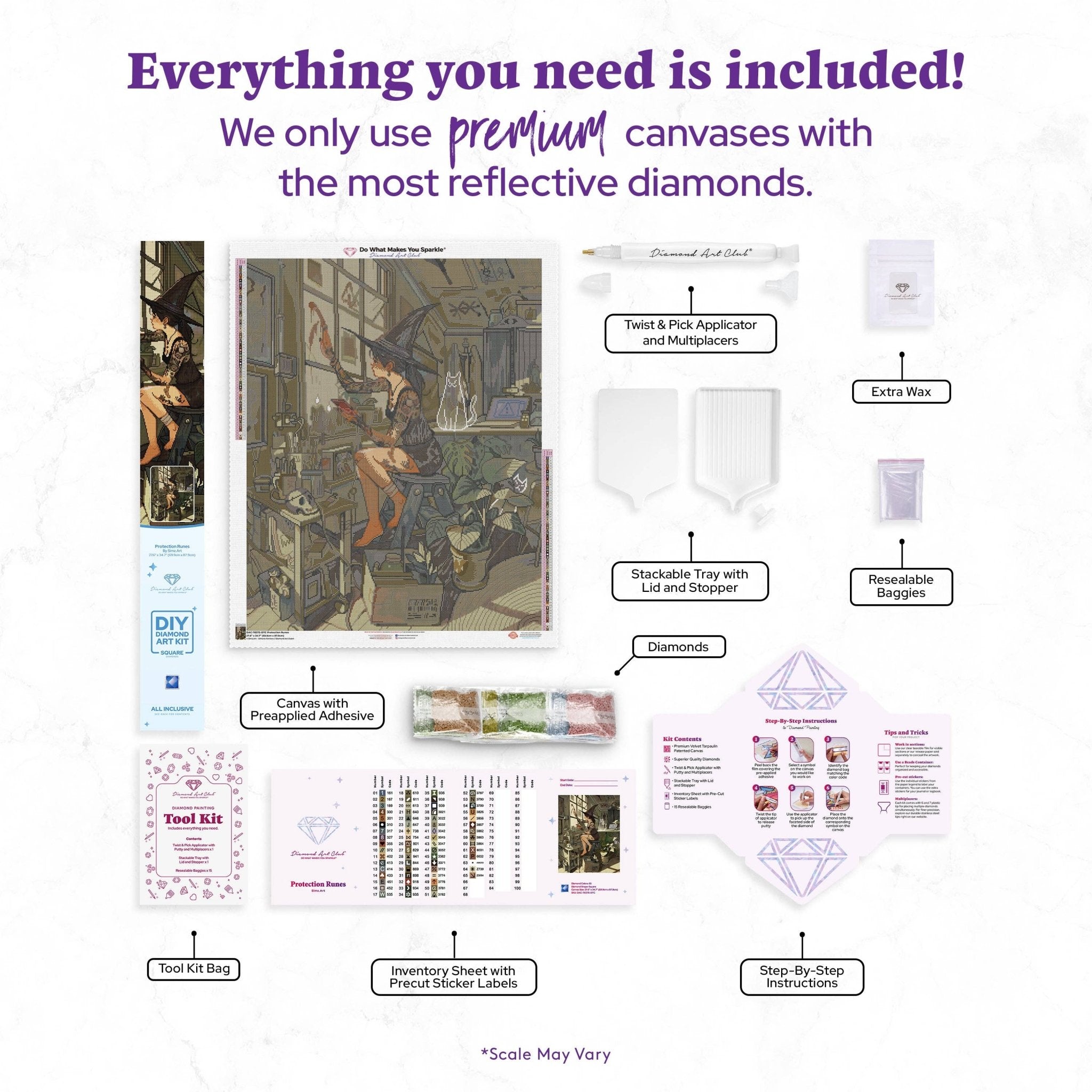 Diamond painting kit with all components labeled on a white background