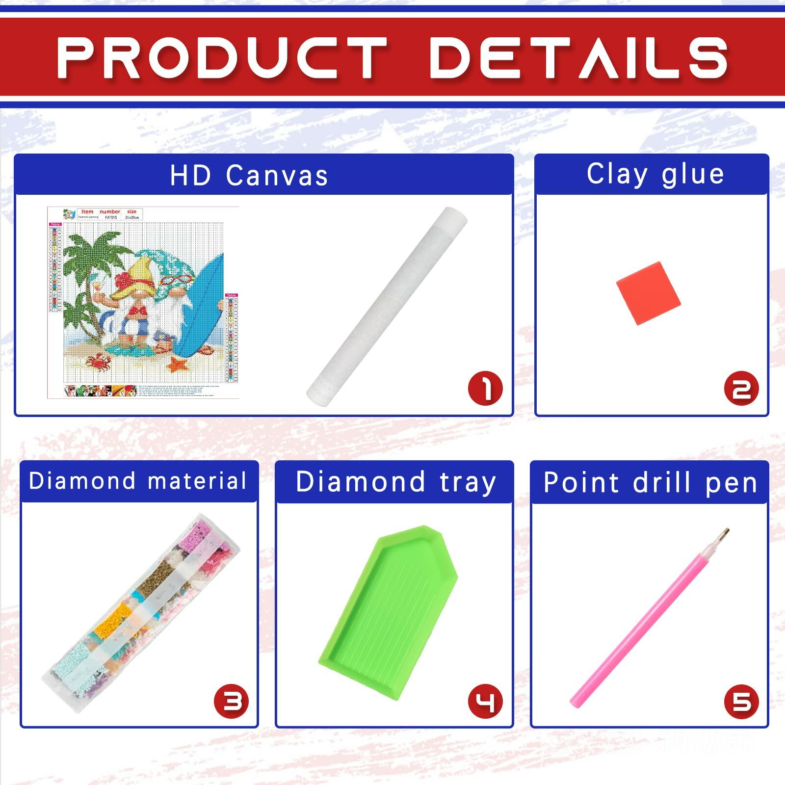 Product details of diamond painting tools including HD canvas, clay glue, diamond material, diamond tray, and point drill pen.