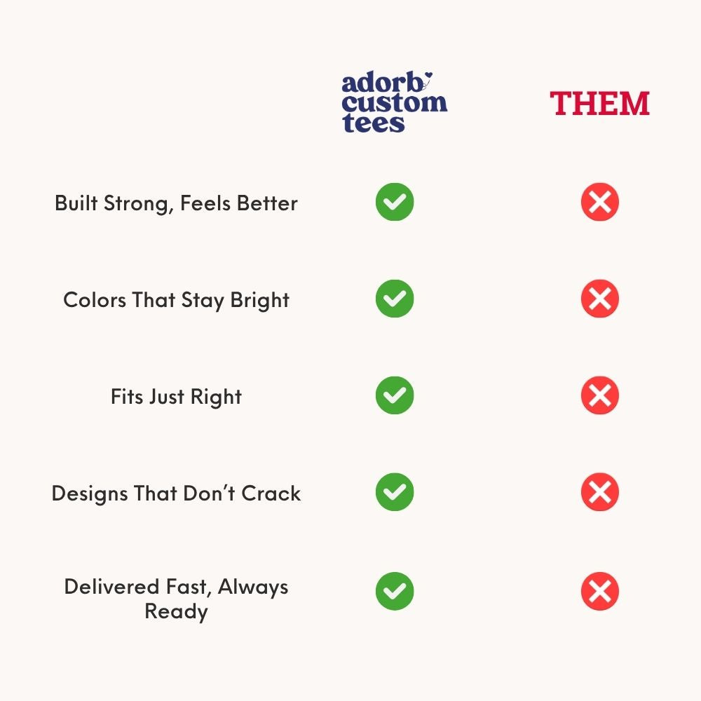 Comparison chart showing Adorb Custom Tees quality advantages over competitors